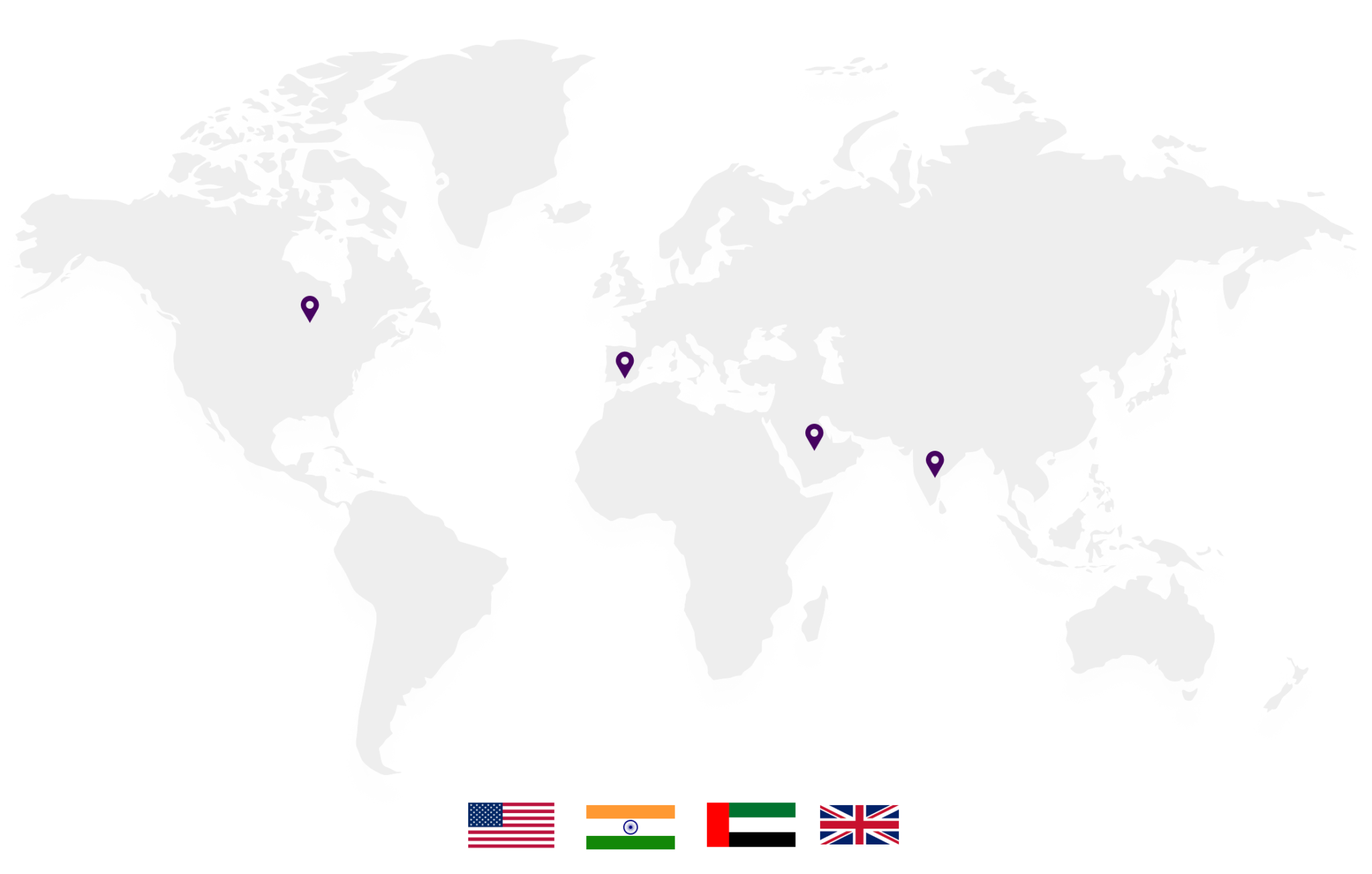 Graph Image