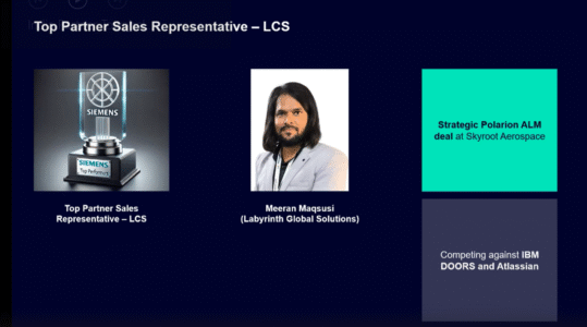 Top Partners Sales Representative-LCS